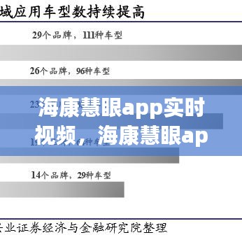 海康慧眼app實時視頻，海康慧眼app實時視頻怎么看 