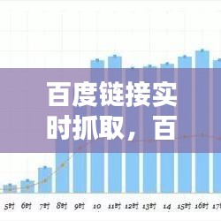 百度鏈接實時抓取，百度抓取網(wǎng)站 