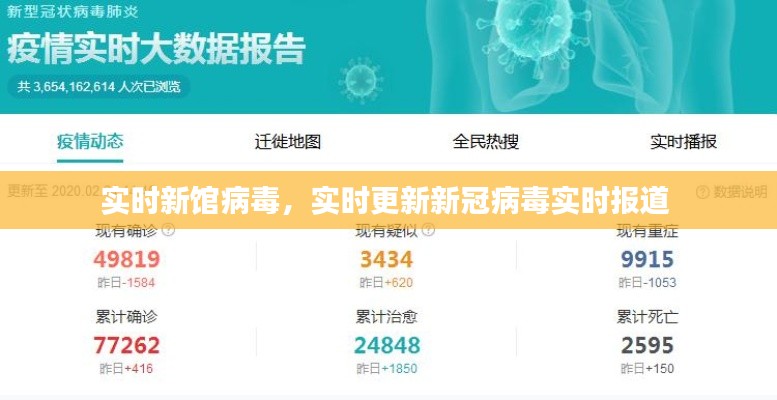 實時新館病毒，實時更新新冠病毒實時報道 