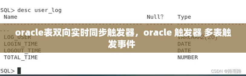 oracle表雙向?qū)崟r同步觸發(fā)器，oracle 觸發(fā)器 多表觸發(fā)事件 