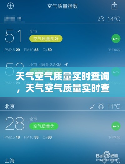 天氣空氣質(zhì)量實時查詢，天氣空氣質(zhì)量實時查詢官網(wǎng) 