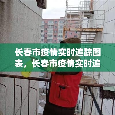 長春市疫情實(shí)時追蹤圖表，長春市疫情實(shí)時追蹤圖表查詢 