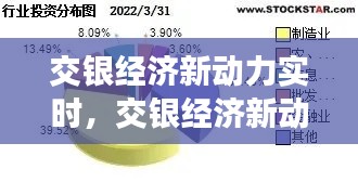 交銀經(jīng)濟新動力實時，交銀經(jīng)濟新動力混合是什么國 