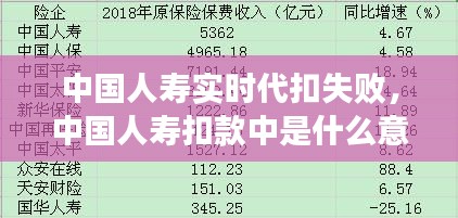 中國(guó)人壽實(shí)時(shí)代扣失敗，中國(guó)人壽扣款中是什么意思 