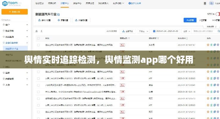 輿情實時追蹤檢測，輿情監(jiān)測app哪個好用 