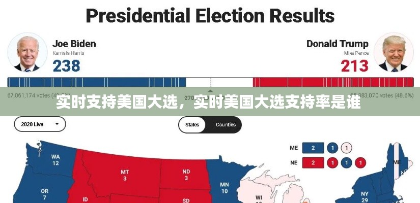 實(shí)時(shí)支持美國大選，實(shí)時(shí)美國大選支持率是誰 