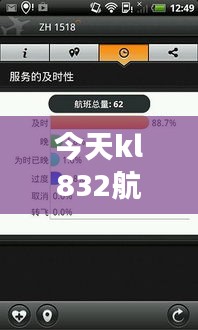 今天kl832航班實(shí)時(shí)狀態(tài)，ke832航班動(dòng)態(tài)今天 