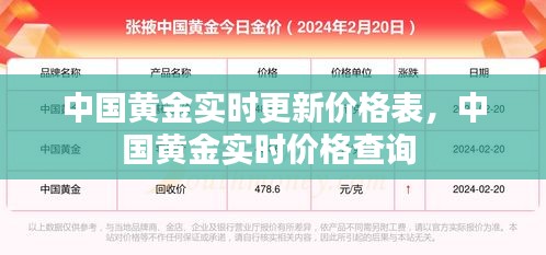 中國黃金實時更新價格表，中國黃金實時價格查詢 