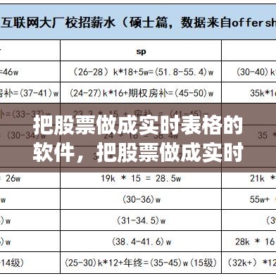 把股票做成實時表格的軟件，把股票做成實時表格的軟件叫什么 