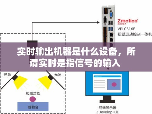 實時輸出機(jī)器是什么設(shè)備，所謂實時是指信號的輸入 