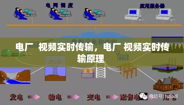 電廠  視頻實時傳輸，電廠 視頻實時傳輸原理 