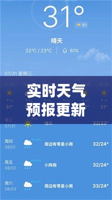 實(shí)時(shí)天氣預(yù)報(bào)更新時(shí)間表，實(shí)時(shí)天氣預(yù)報(bào)預(yù)警 