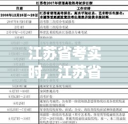 江蘇省考實時，江蘇省考日程 