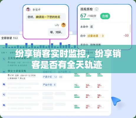 紛享銷客實時監(jiān)控，紛享銷客是否有全天軌跡 