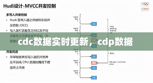 鐵石心腸 第2頁