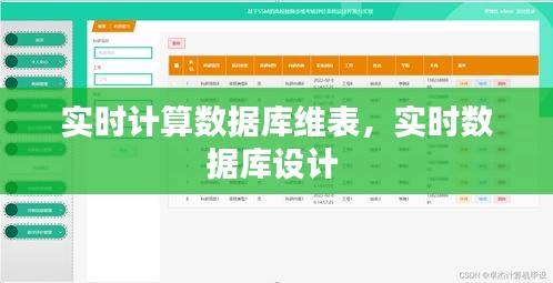 實(shí)時(shí)計(jì)算數(shù)據(jù)庫(kù)維表，實(shí)時(shí)數(shù)據(jù)庫(kù)設(shè)計(jì) 