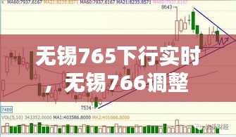 無(wú)錫765下行實(shí)時(shí)，無(wú)錫766調(diào)整 