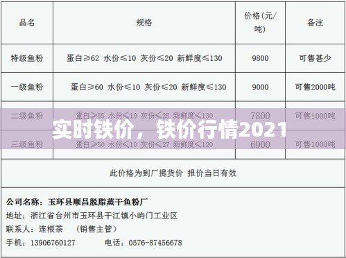 實(shí)時鐵價，鐵價行情2021 