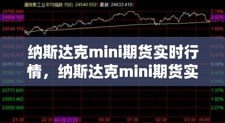 納斯達克mini期貨實時行情，納斯達克mini期貨實時行情走勢 