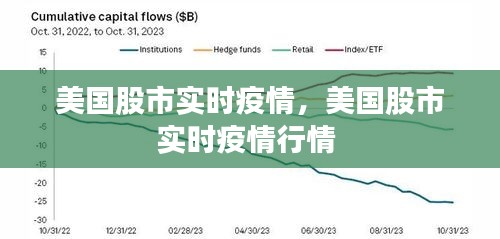 美國(guó)股市實(shí)時(shí)疫情，美國(guó)股市實(shí)時(shí)疫情行情 