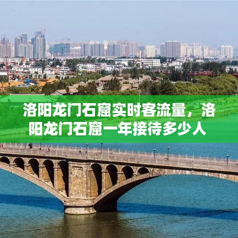 洛陽龍門石窟實時客流量，洛陽龍門石窟一年接待多少人 