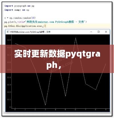 實時更新數(shù)據(jù)pyqtgraph， 