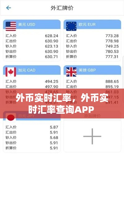 外幣實時匯率，外幣實時匯率查詢APP 