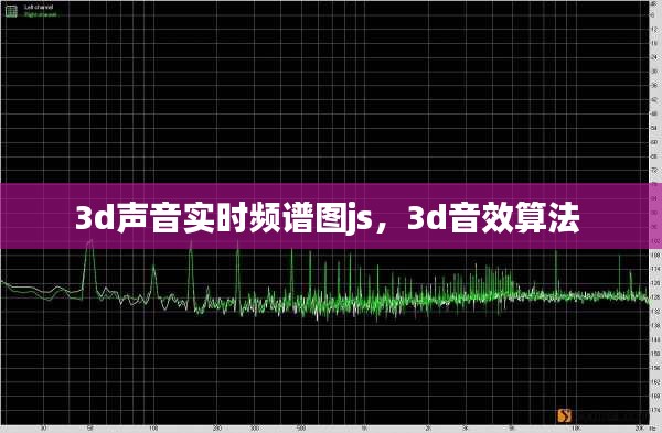 3d聲音實時頻譜圖js，3d音效算法 