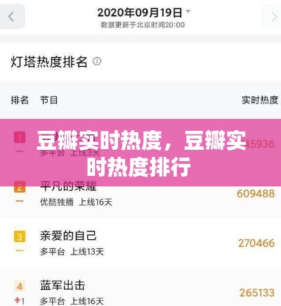 豆瓣實時熱度，豆瓣實時熱度排行 