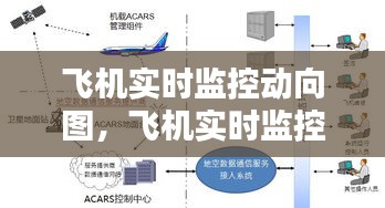 飛機實時監(jiān)控動向圖，飛機實時監(jiān)控動向圖片 