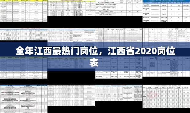 全年江西最熱門崗位，江西省2020崗位表 