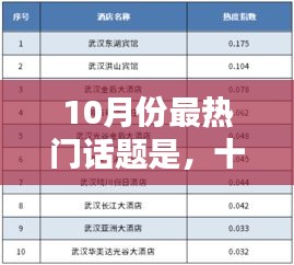 為民請命 第2頁