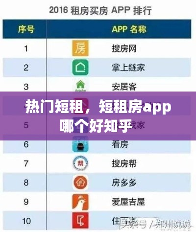 熱門短租，短租房app哪個好知乎 