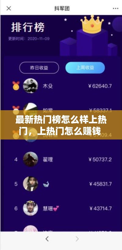 最新熱門榜怎么樣上熱門，上熱門怎么賺錢 