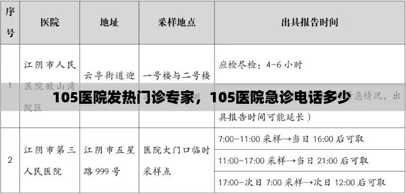 105醫(yī)院發(fā)熱門診專家，105醫(yī)院急診電話多少 