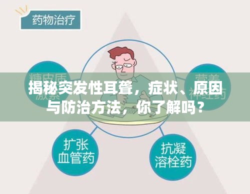 揭秘突發(fā)性耳聾，癥狀、原因與防治方法，你了解嗎？