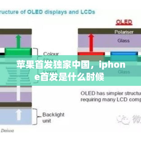蘋果首發(fā)獨家中國，iphone首發(fā)是什么時候 