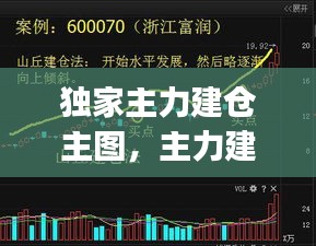 夜以繼日 第2頁