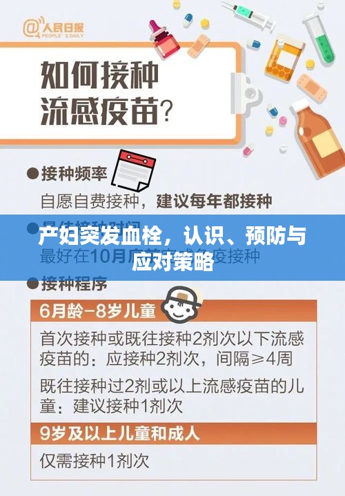 產婦突發(fā)血栓，認識、預防與應對策略