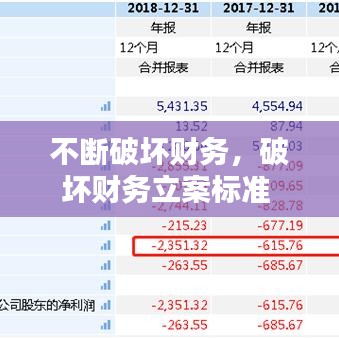 不斷破壞財務(wù)，破壞財務(wù)立案標準 