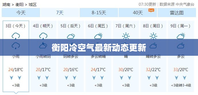 衡陽冷空氣最新動態(tài)更新