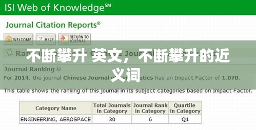 不斷攀升 英文，不斷攀升的近義詞 