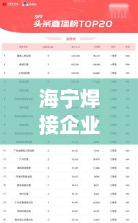 海寧焊接企業(yè)排名TOP10榜單揭曉！