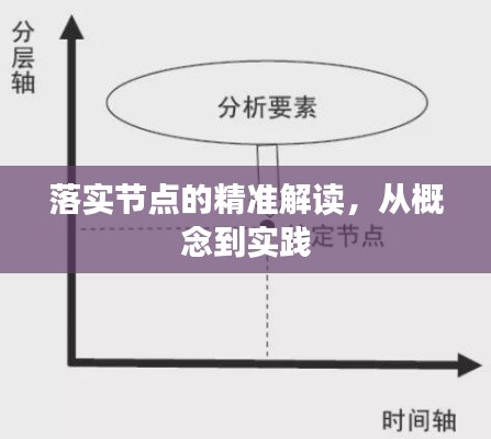 落實節(jié)點的精準(zhǔn)解讀，從概念到實踐