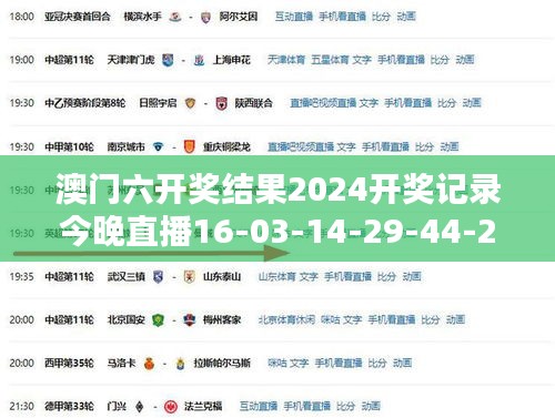 澳門六開獎結(jié)果2024開獎記錄今晚直播16-03-14-29-44-28 T：17