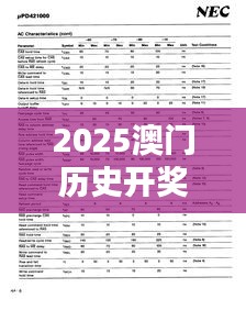 2025澳門歷史開獎(jiǎng)記錄03-20-16-32-02-12 T：25