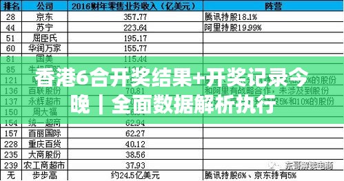 香港6合開獎結果+開獎記錄今晚｜全面數(shù)據(jù)解析執(zhí)行