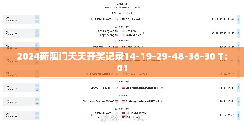 2024新澳門天天開獎記錄14-19-29-48-36-30 T：01