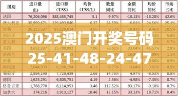 2025澳門開獎(jiǎng)號(hào)碼25-41-48-24-47-02 T：17