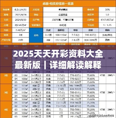 2025天天開彩資料大全最新版｜詳細(xì)解讀解釋落實(shí)